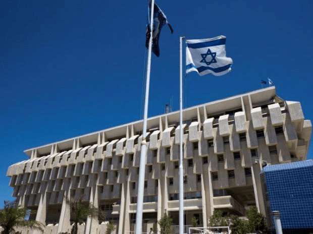 Time to revisit rate playbook in Israel with price declines near
